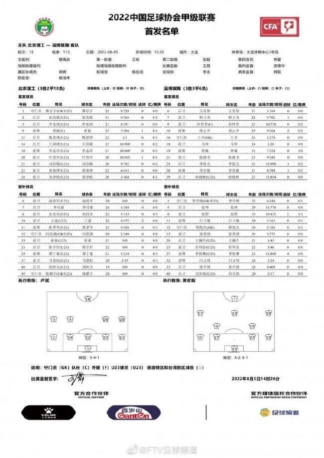 影片成本仅1700万美元，原计划直上流媒体